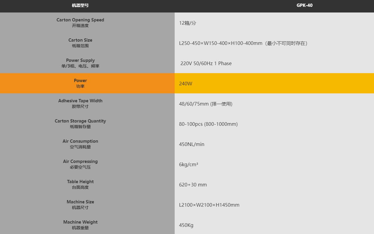 GPK-40自动开箱机(图2)
